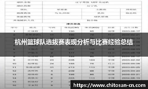 杭州篮球队选拔赛表现分析与比赛经验总结